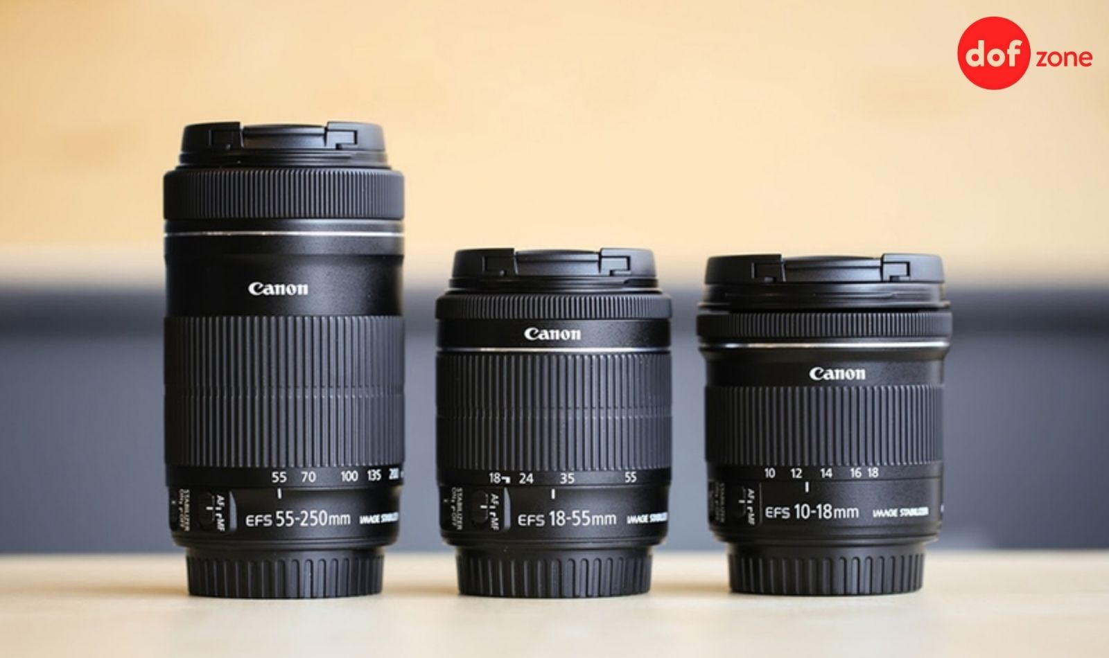 Lens-kit-la-gi-Co-nen-su-dung-lens-kit-khong--4.jpg
