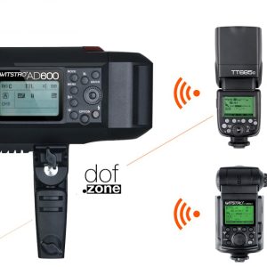 Bộ Đèn Flash Chụp Ngoài Trời Ad600bm (Ngàm Bowens) - Ảnh 3