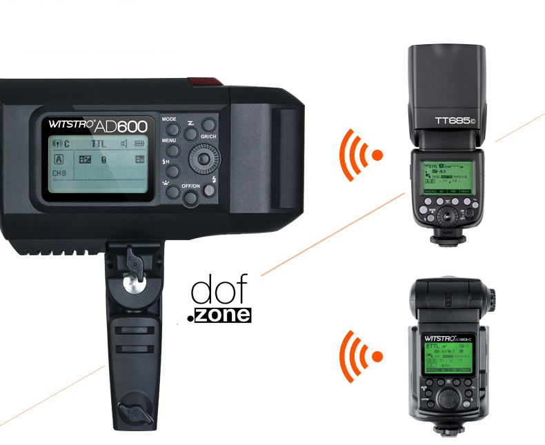 Bộ Đèn Flash Chụp Ngoài Trời Ad600bm (Ngàm Bowens) - Ảnh 3