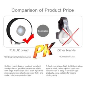 Bộ Tản Sáng Puluz 45cm Round Style Macro And Portrait Softbox - Ảnh 7