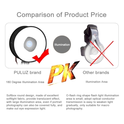 Bộ Tản Sáng Puluz 45cm Round Style Macro And Portrait Softbox - Ảnh 7