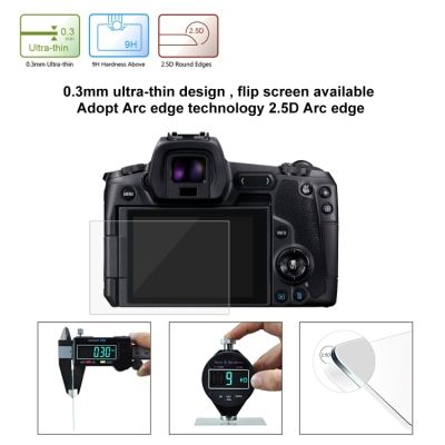 Cường Lực Puluz Canon EOS R