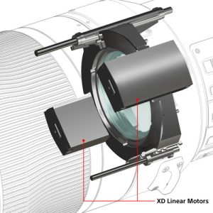 Sony FE 600mm F4 GM OSS (SEL600F4GM) | Chính Hãng - Ảnh 9