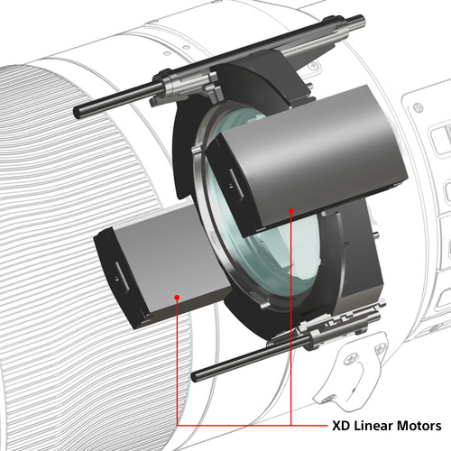 Sony FE 600mm F4 GM OSS (SEL600F4GM) | Chính Hãng - Ảnh 9