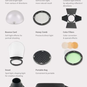 Bộ Phụ Kiện Tản Sáng Godox Ak-R1 - Ảnh 2