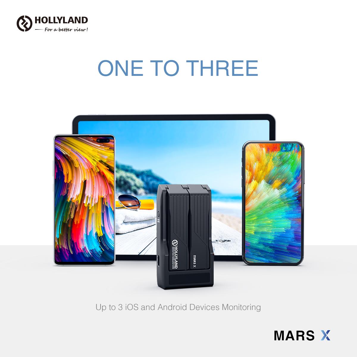 Thiết bị truyền hình ảnh không dây cho điện thoại Hollyland MARS X - Ảnh 2