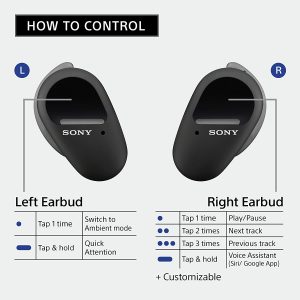 Tai nghe True Wireless Sony WF-SP800N Đen - Chính hãng - Ảnh 6