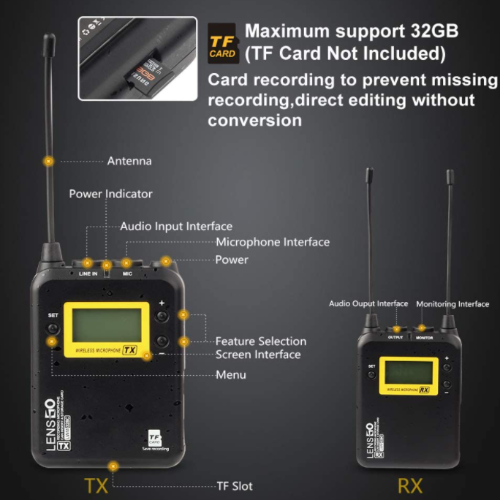 Micro Thu Âm Wireless LENSGO LWM-328C Single (TX+RX) - Chính Hãng - Ảnh 2