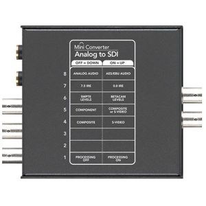 Blackmagic Mini - Analog To SDI 2 - Chính Hãng - Ảnh 4
