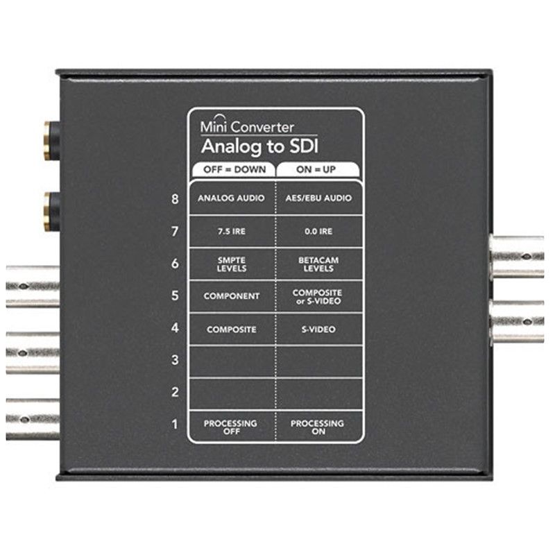 Blackmagic Mini - Analog To SDI 2 - Chính Hãng - Ảnh 4