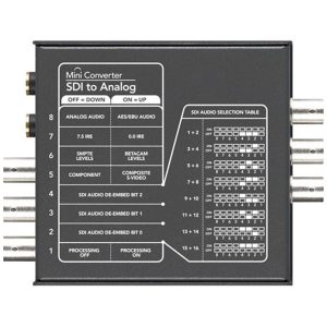 Blackmagic Mini - SDI To Analog - Chính Hãng - Ảnh 2