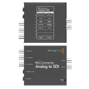 Blackmagic Mini - Analog To SDI 2 - Chính Hãng - Ảnh 2