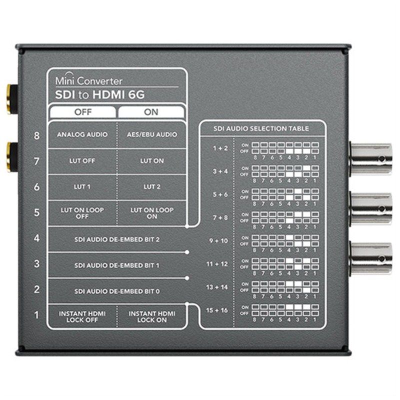 Blackmagic Mini - SDI To HDMI 6G - Chính Hãng - Ảnh 2