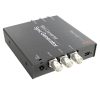 Blackmagic Mini - Sync Generator - Chính Hãng