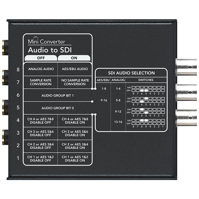 Blackmagic Mini - Audio To SDI 2 - Chính Hãng - Ảnh 4