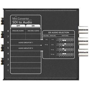 Blackmagic OpenGear- Audio to SDI - Chính Hãng - Ảnh 4