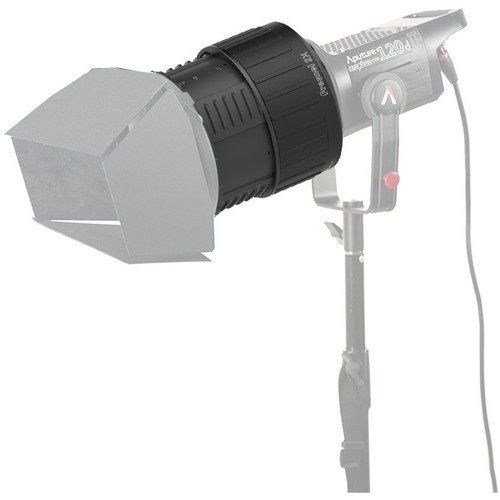 Phụ kiện Aputure Fresnel 2x Modifier - Chính hãng - Ảnh 6