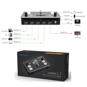 Thiết Bị Livestream Feelworld Livepro L1 - Ảnh 3