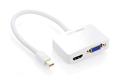 Ugreen 10427 Màu Trắng Bộ chuyển đổi Mini DP sang HDMI + VGA hỗ trợ phân giải 1080P MD108 20010427