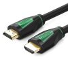 Ugreen 30193 5M màu Đen Cáp tín hiệu HDMI chuẩn 1.4 hỗ trợ phân giải 4K * 2K HD116 20030193