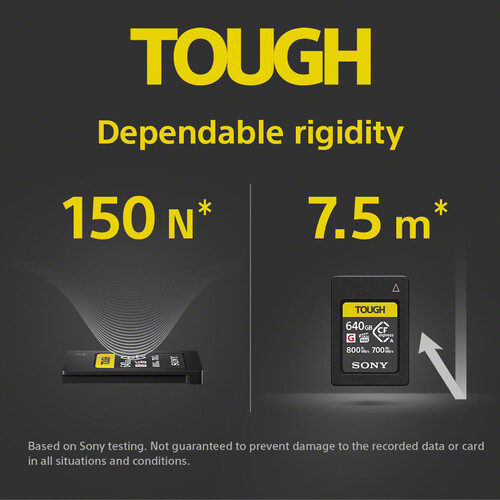 Thẻ nhớ CFexpress Type A Sony Tough 320GB CEA-G320T | Chính Hãng - Ảnh 3