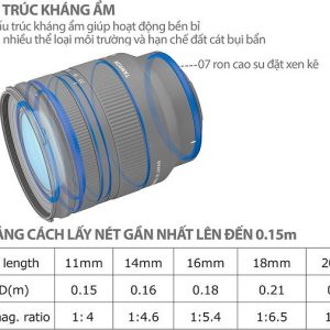 Ống kính Tamron 11-20mm F/2.8 Di III-A RXD for Fujifilm X-mount - Chính hãng - Ảnh 2