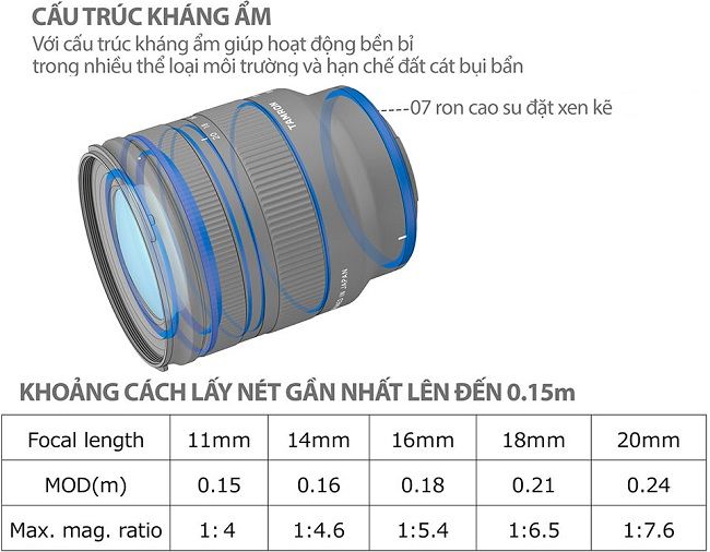 Ống kính Tamron 11-20mm F/2.8 Di III-A RXD for Fujifilm X-mount - Chính hãng - Ảnh 2