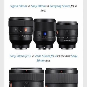 Sony FE 50mm f/1.4 GM (SEL50F14GM) | Chính Hãng - Ảnh 9
