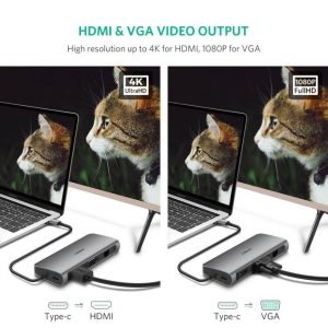 Ugreen 40873 Bộ chuyển đổi TYPE C sang 3 USB 3.0 + HDMI + VGA + LAN + SD TF + hỗ trợ nguồn TYPE C CM179 20040873 - Ảnh 5
