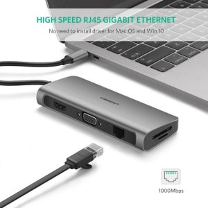 Ugreen 40873 Bộ chuyển đổi TYPE C sang 3 USB 3.0 + HDMI + VGA + LAN + SD TF + hỗ trợ nguồn TYPE C CM179 20040873 - Ảnh 4