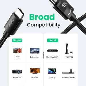 Ugreen 40104 10M 4K 30Hz màu đen Cáp hdmi hd119 20040104 - Ảnh 3
