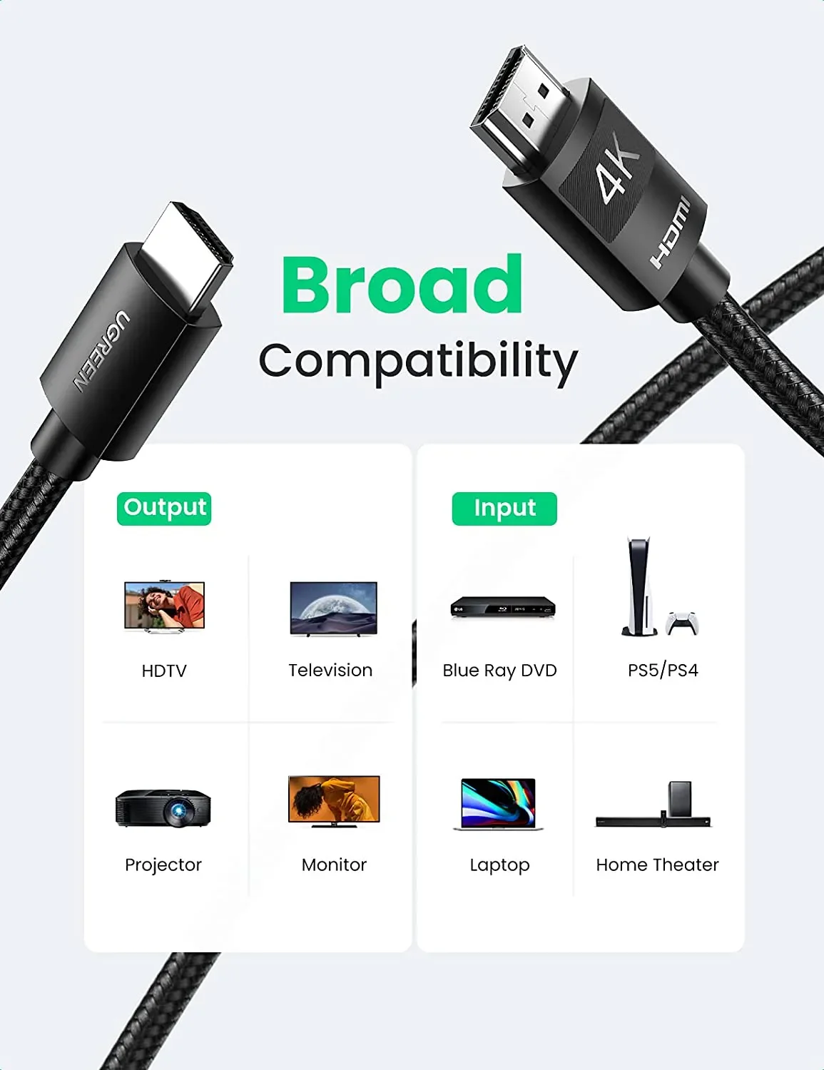 Ugreen 40104 10M 4K 30Hz màu đen Cáp hdmi hd119 20040104 - Ảnh 3