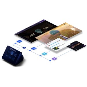 Bàn phím Elgato Stream Deck Mini - Chính hãng - Ảnh 7