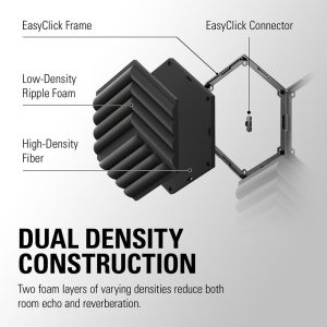 Bộ 2 tấm tiêu âm Elgato Wave Panels - Extension Kit Black - Ảnh 5