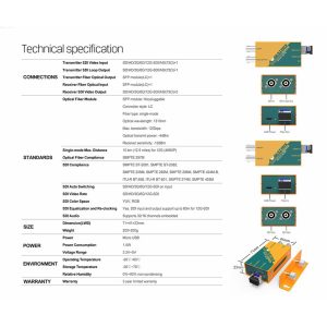 FE1121 - 12G - 12G - SDI Fiber Optic Extender - Ảnh 4