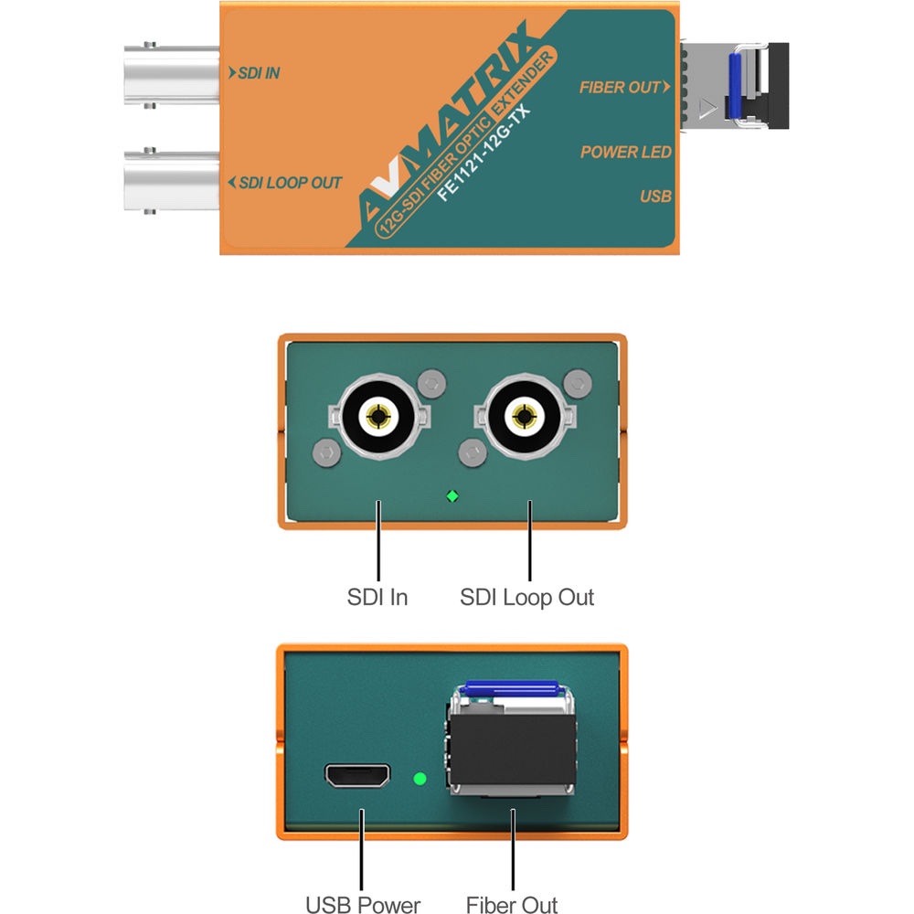 FE1121 - 12G - 12G - SDI Fiber Optic Extender - Ảnh 2