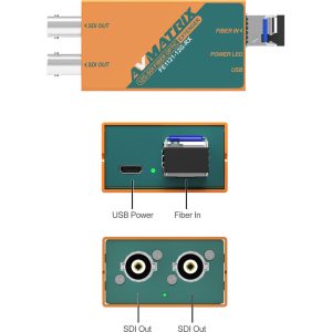 FE1121 - 12G - 12G - SDI Fiber Optic Extender - Ảnh 6