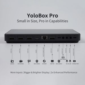 Thiết bị Livestream YoloLiv Yolobox Pro - Chính hãng - Ảnh 3