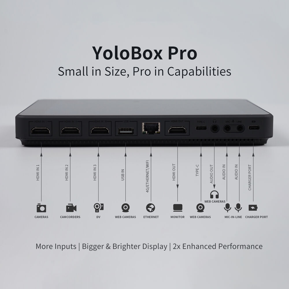 Thiết bị Livestream YoloLiv Yolobox Pro - Chính hãng - Ảnh 3
