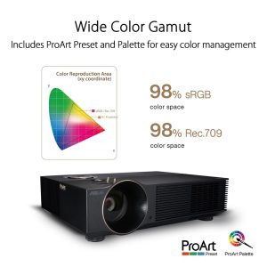 Máy chiếu LED ASUS ProArt A1 - Chính hãng - Ảnh 8