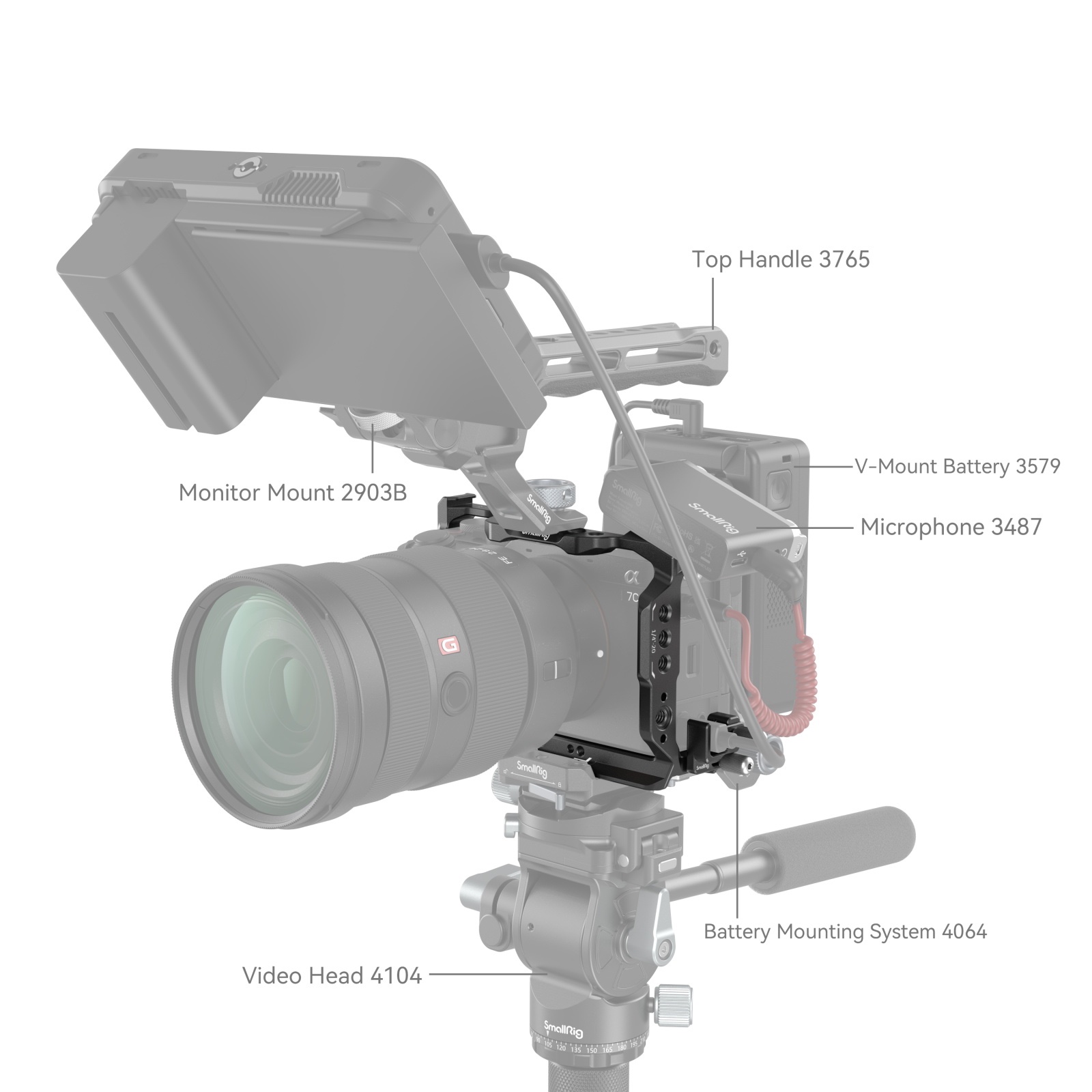 SmallRig Cage Kit for Sony A7CM2 / A7CR 4422 | Chính Hãng - Ảnh 10
