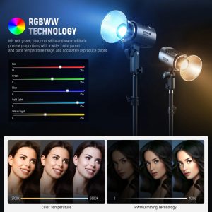 NEEWER MS150C 150W Mini RGB LED Video Light - Chính hãng - Ảnh 5
