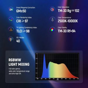 Đèn LED NEEWER TL60 RGB Tube Light - Chính hãng - Ảnh 4