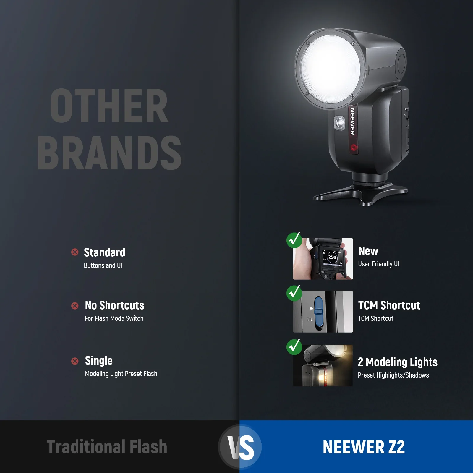 NEEWER Z2 TTL Round Head Flash Speedlite For S/C/N - Chính hãng - Ảnh 7