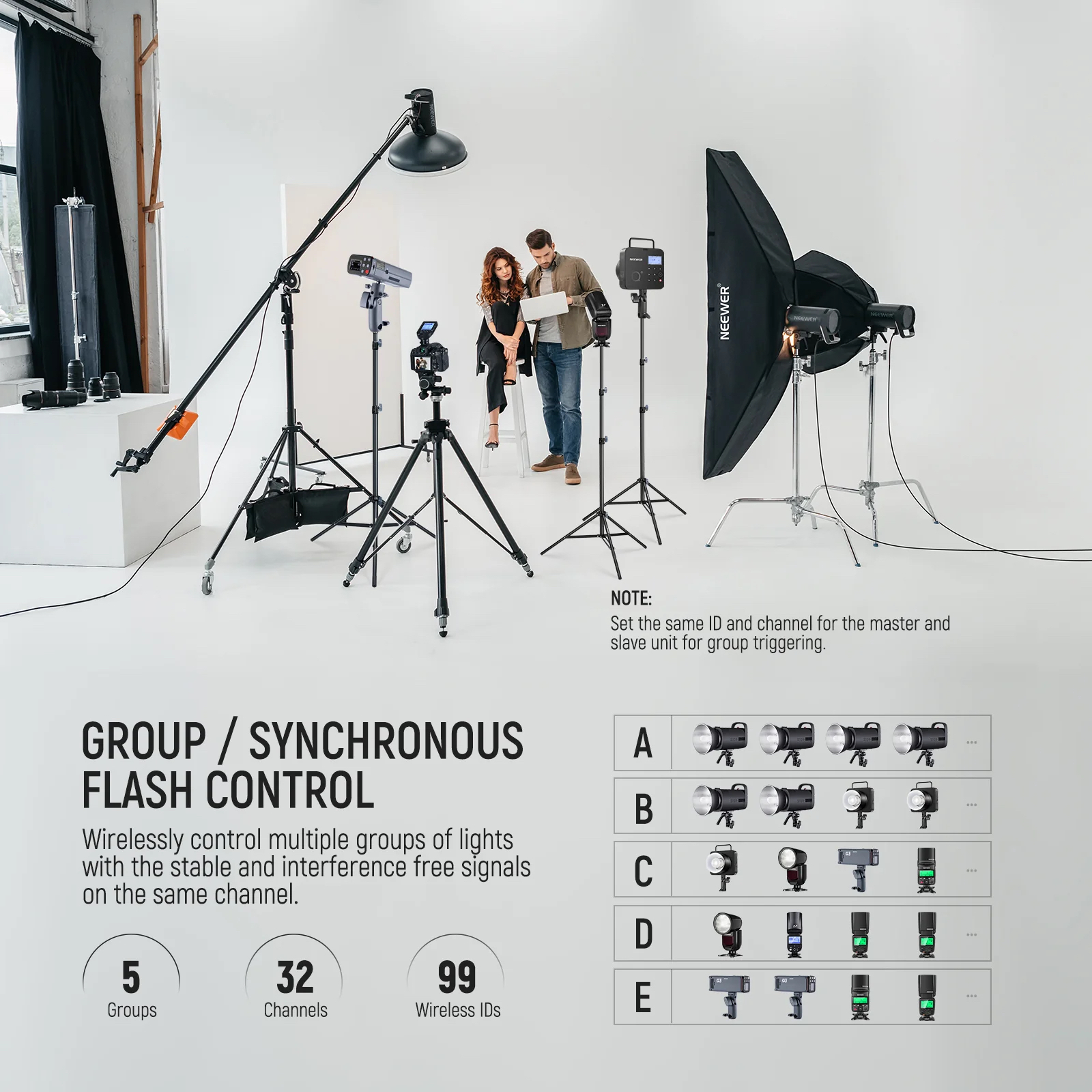 NEEWER QPRO TTL Wireless Trigger For S/C/N - Chính hãng - Ảnh 6