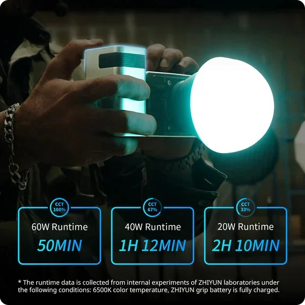 Zhiyun - Molus X60 RGB đèn cầm tay 60W nhỏ gọn - Ảnh 2