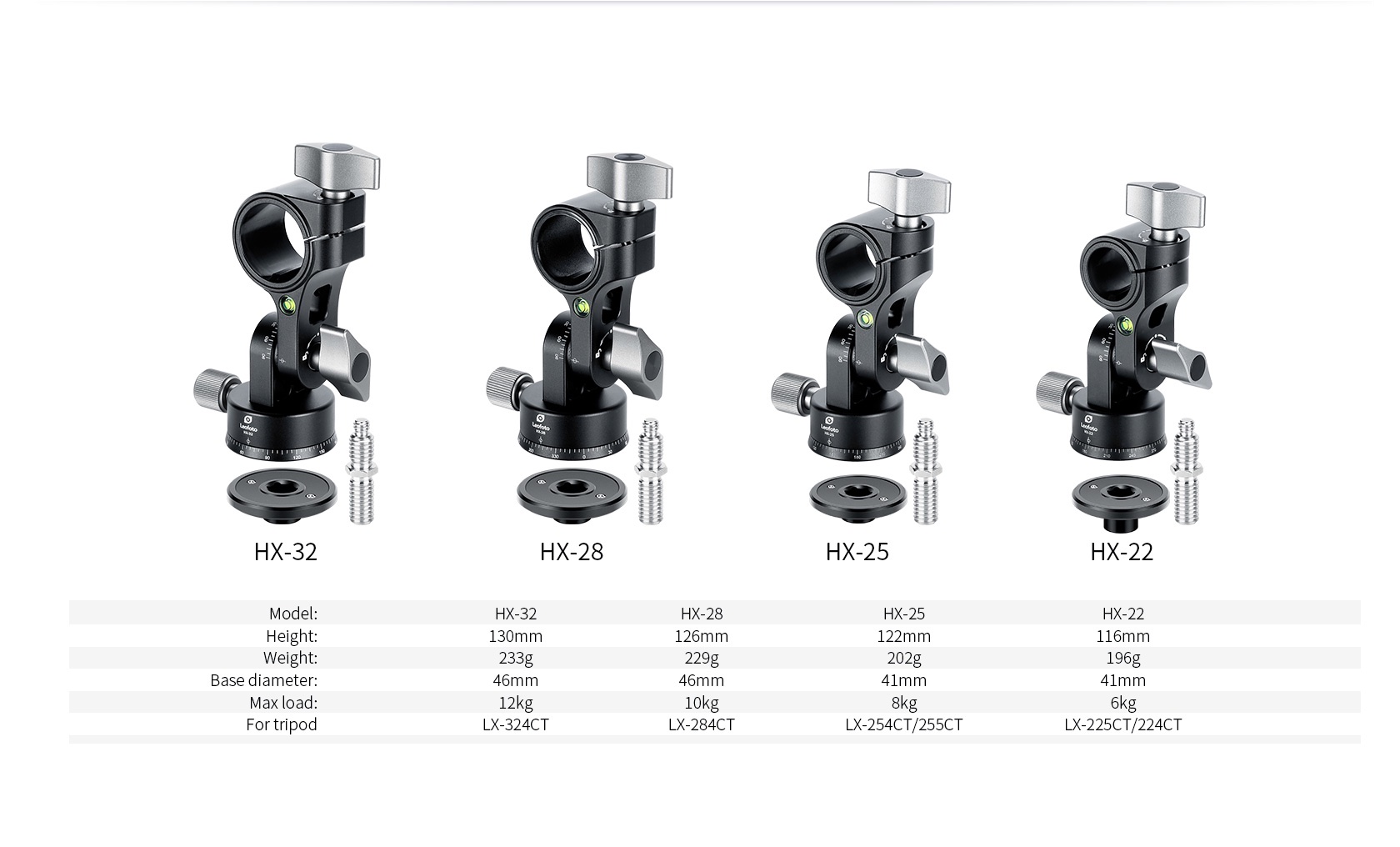 Leofoto HX-28 Center Column Adapter for LQ-324C Tripod | Chính Hãng - Ảnh 6