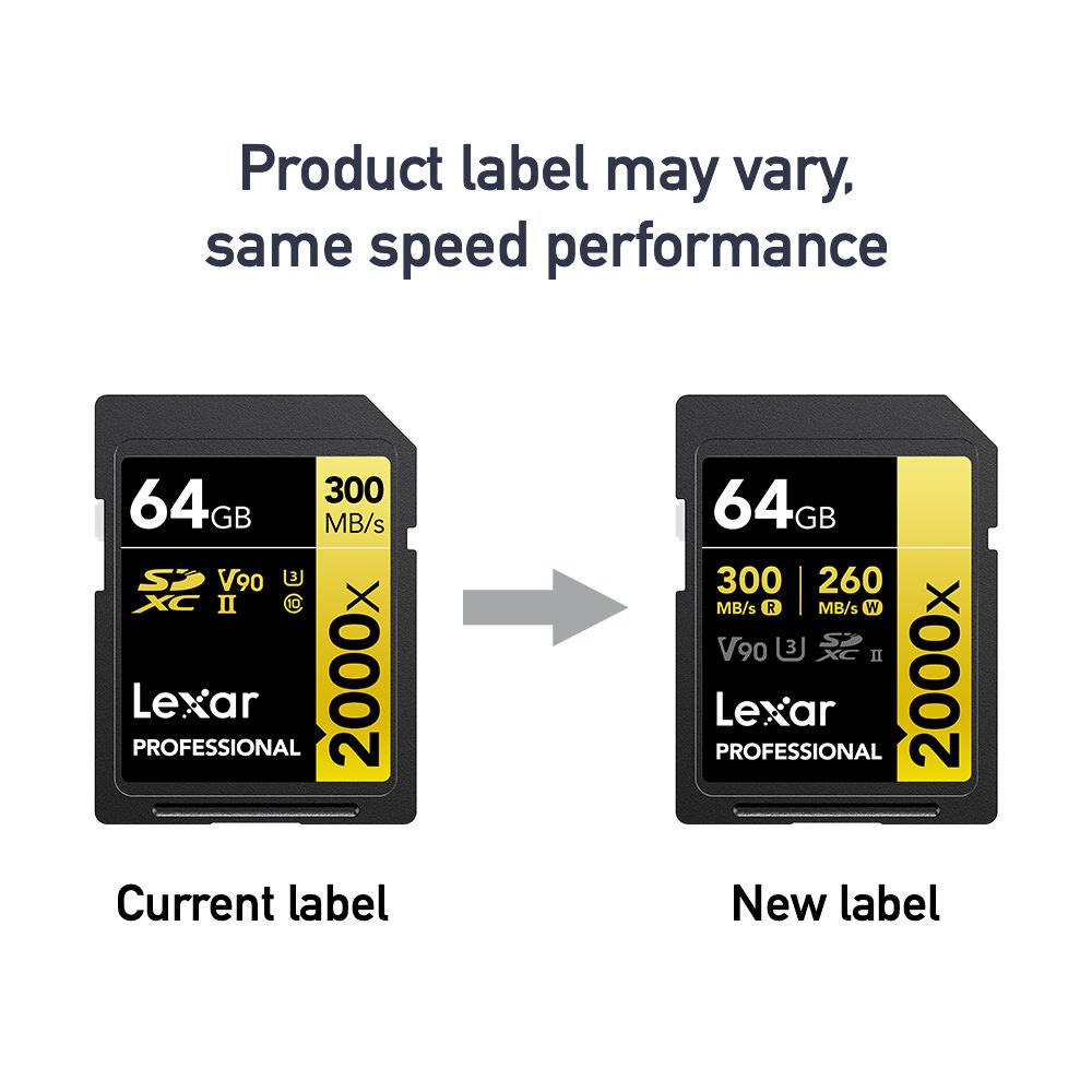 Thẻ nhớ Lexar Professional 2000x SDHC/SDXC UHS-II U3 64GB | Chính Hãng - Ảnh 4