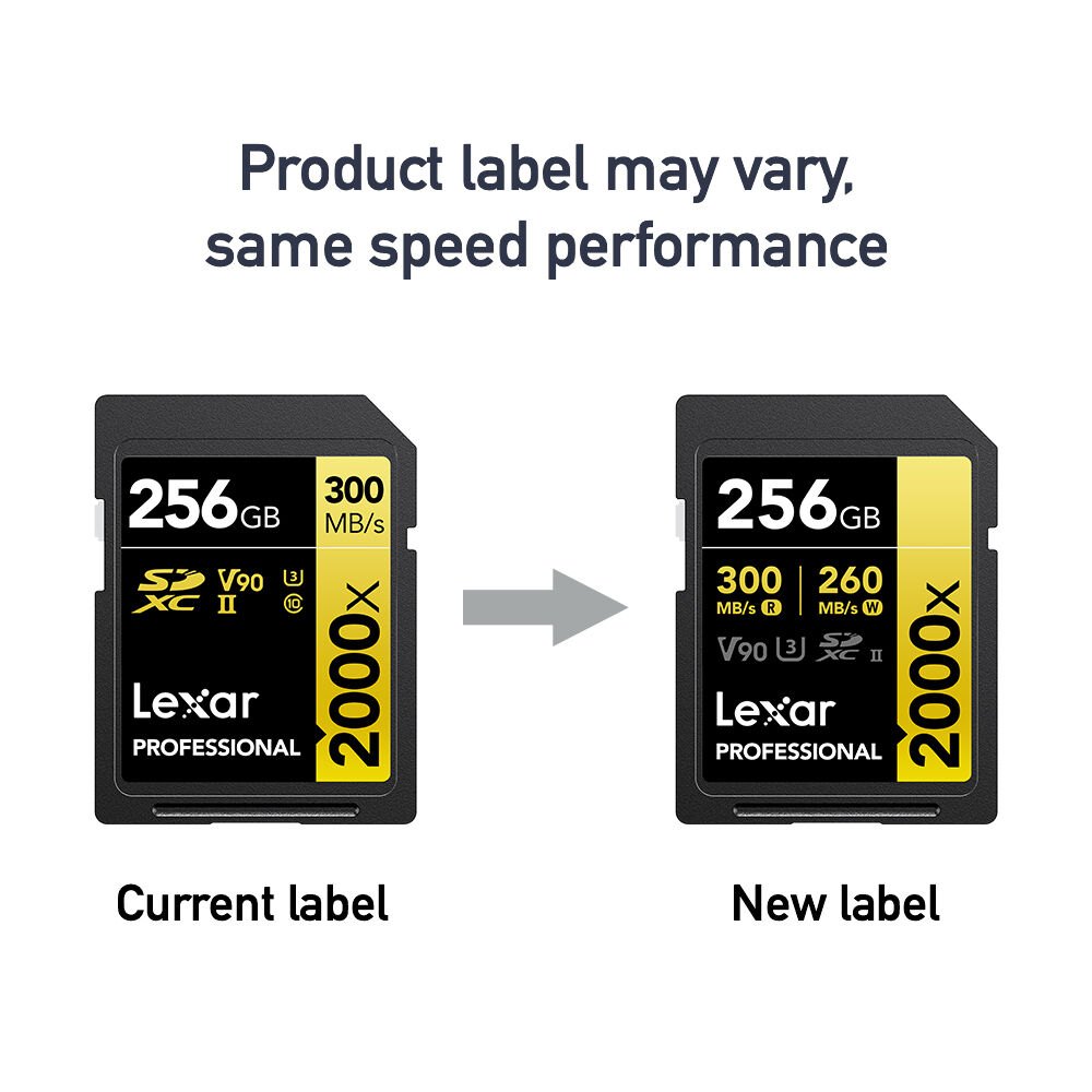 Thẻ nhớ Lexar Professional 2000x SDHC/SDXC UHS-II U3 256GB | Chính Hãng - Ảnh 4