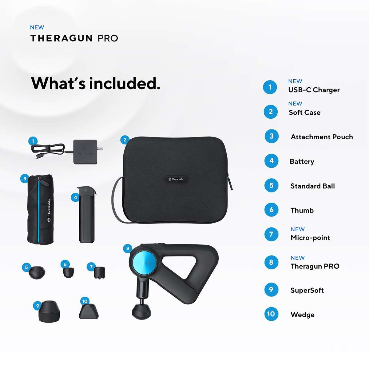 Thiết bị Massage Therabody Theragun Pro Gen 5 - Màu Đen - Ảnh 7